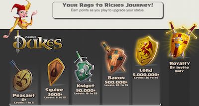 Casino Online Slots Free