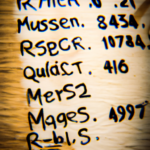 Mr Q Casino Contact Number